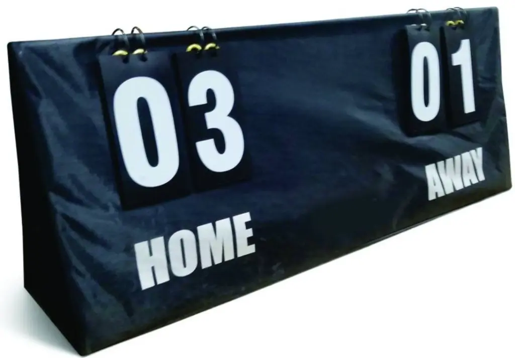 scoreboard.webp