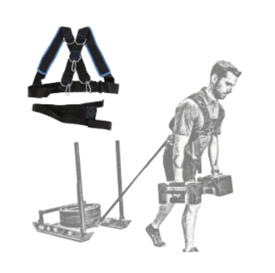 Speed Harness