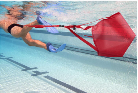 Swimming Resistance Belt Parachute