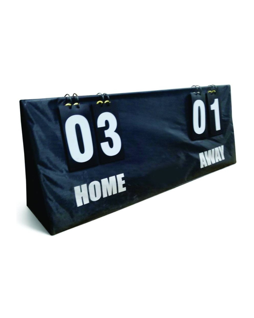 Scoreboard (with Flip numbers)